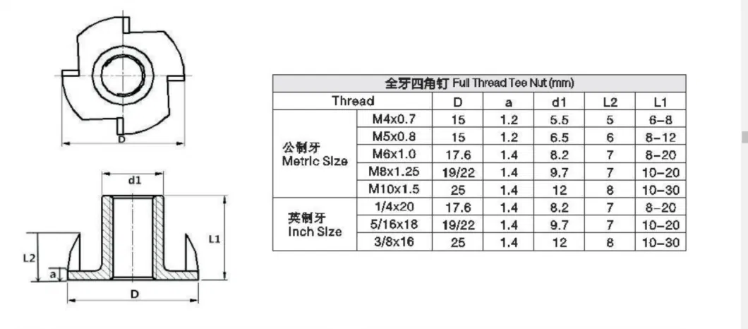 Reasonable Price Stainless Steel Furniture Tee Hex Nut